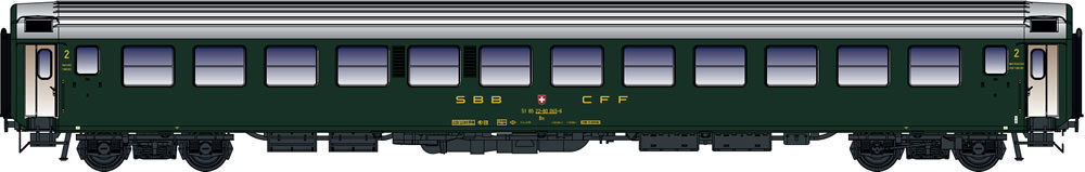 L.S. Models 472004 SBB UIC-X Bm grün, Dach silber, Logo alt Ep. Iva